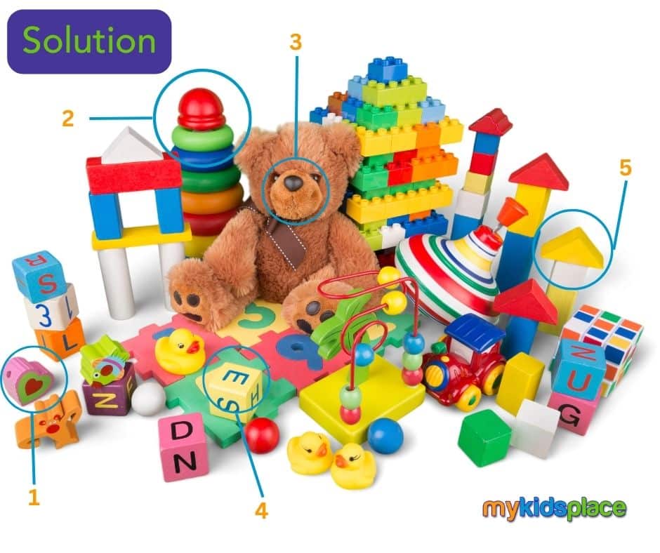 The same image of toys as above with the 5 differences circled to show the solution.